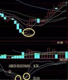 上海kdj最新爆料,揭秘行业动态与未来趋势  第3张